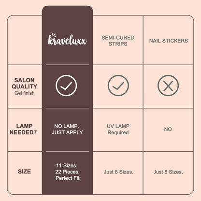 Gel Nail Strips UV-Free BSA-0028